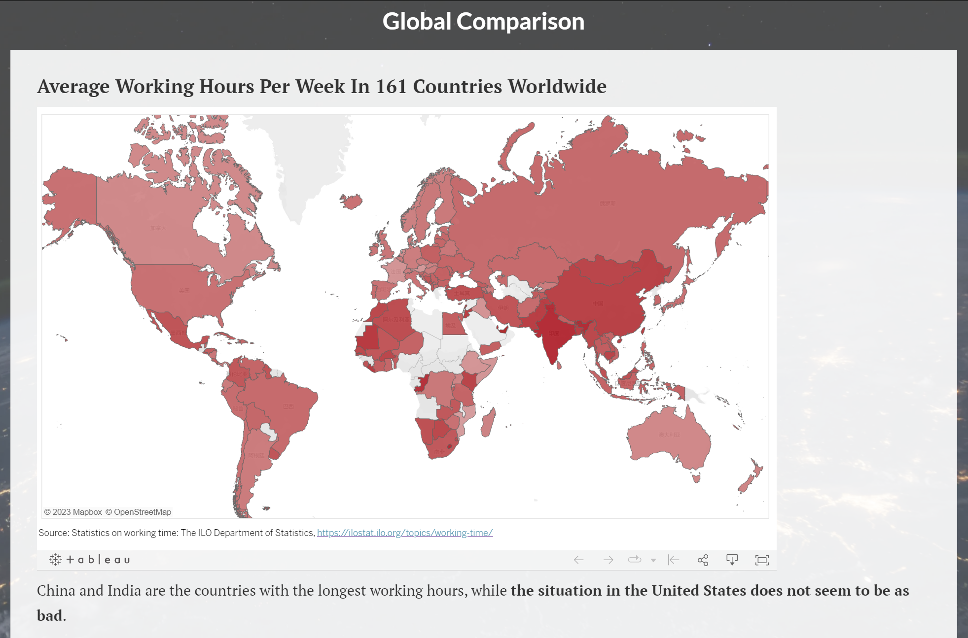 global comparison.PNG